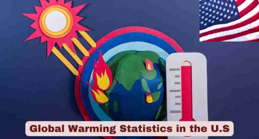 Global Warming Statistics in the U.S 2025 | Facts About Global Warming