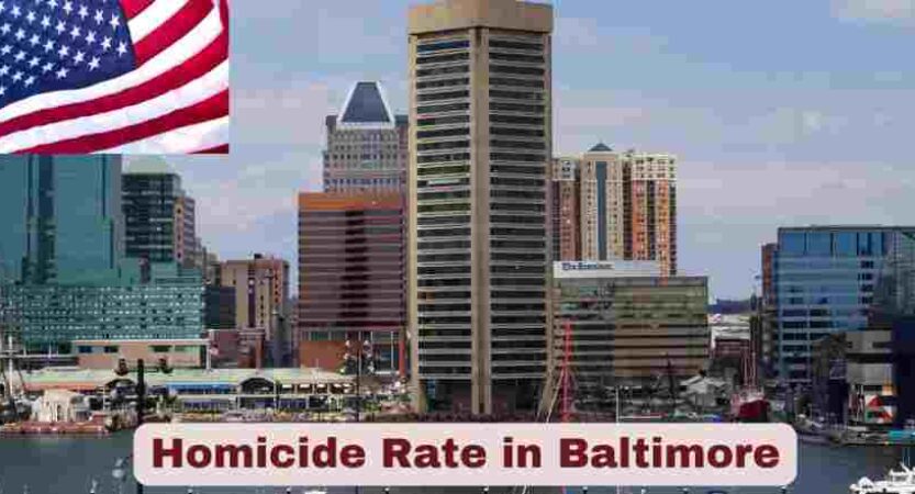 Homicide Rate in Baltimore 2025 | Facts About Baltimore Homicide
