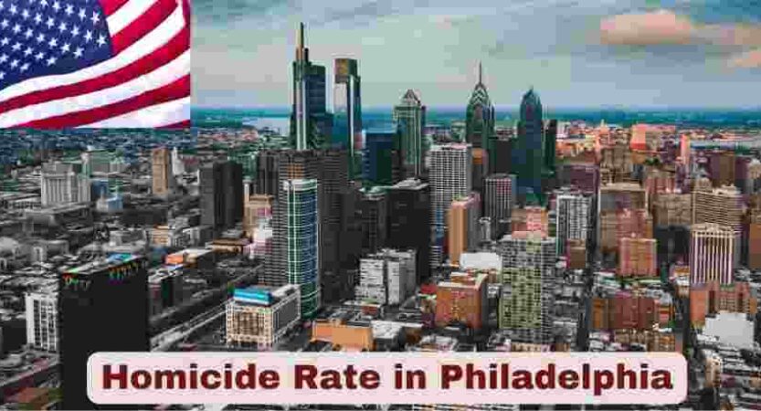 Homicide Rate in Philadelphia 2025 | Facts About Philadelphia Homicide