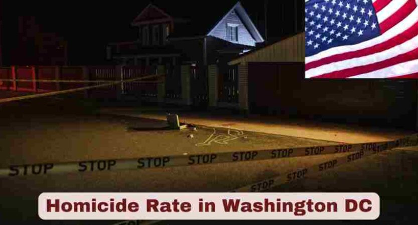 Homicide Rate in Washington DC 2025 | Stats & Facts About DC Homicide