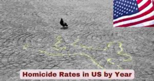 Homicide Rates in US by Year 2025 | Facts About Homicide Rates by Year