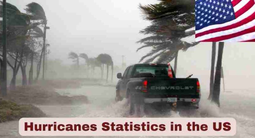 Hurricanes Statistics in US 2025 | Deadliest, Strongest, Worst Hurricanes