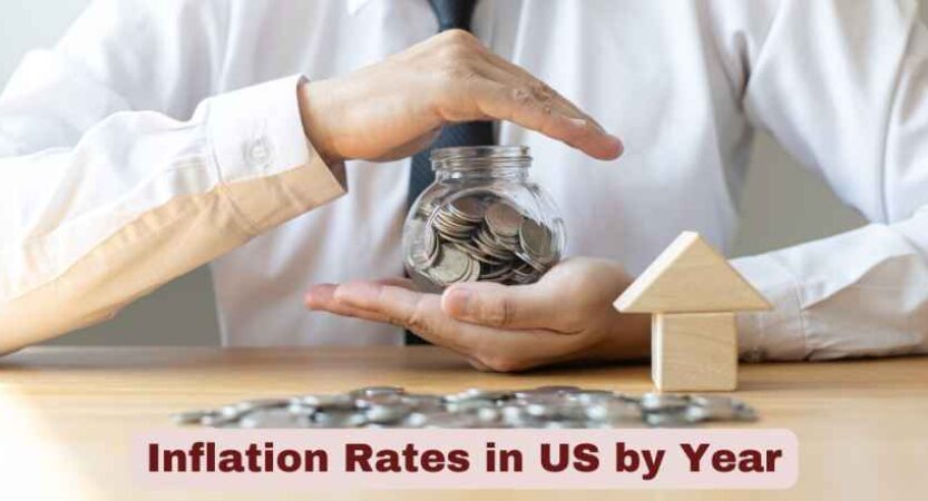 Inflation Rates in US by Year 2025 | Facts about Yearly Inflation Rates in US