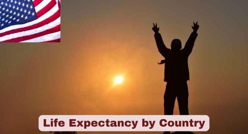 Life Expectancy by Country 2025 | Stats & Facts