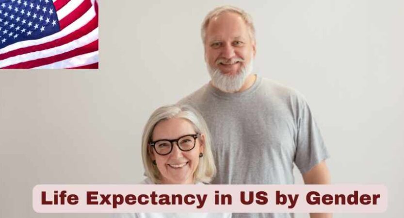 Life Expectancy in US by Gender 2025 | Stats & Facts