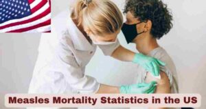 Measles Mortality Statistics in the US 2025 | Facts About Measles Mortality