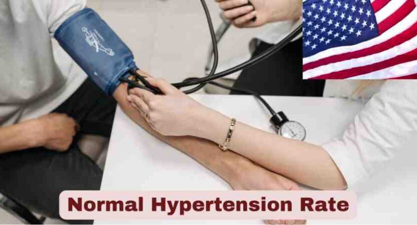 Normal Hypertension Rate 2025 | Stats & Facts about Hypertension Rate