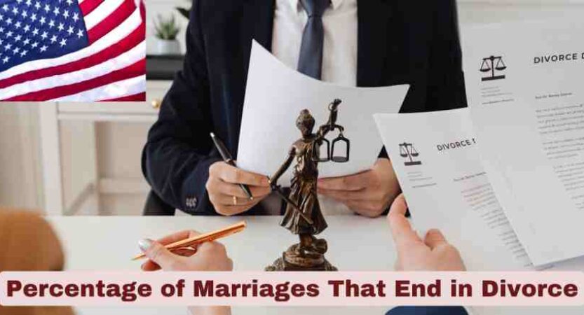 Percentage of Marriages That End in Divorce 2025 | Stats & Facts