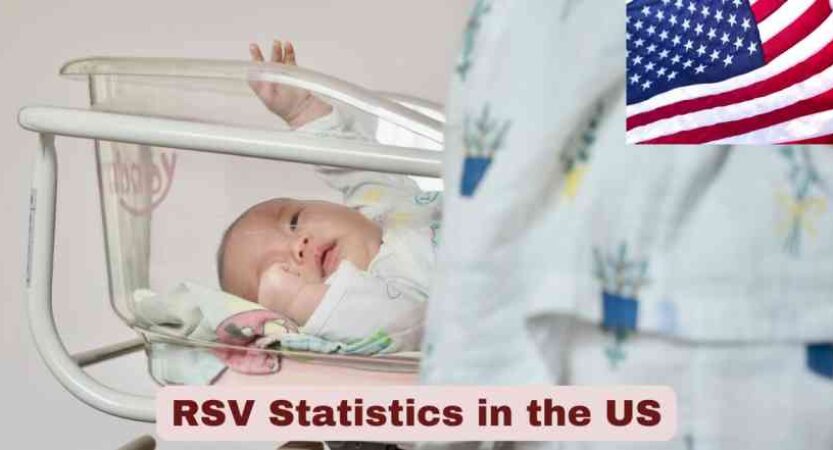 RSV Statistics in the US 2025 | Facts about RSV