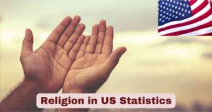 Religion in US Statistics 2025 | US Population by Religion