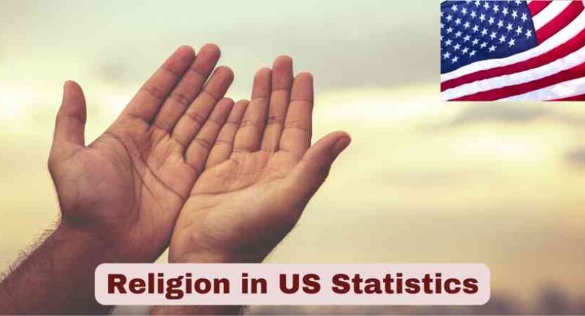 Religion in US Statistics 2025 | US Population by Religion