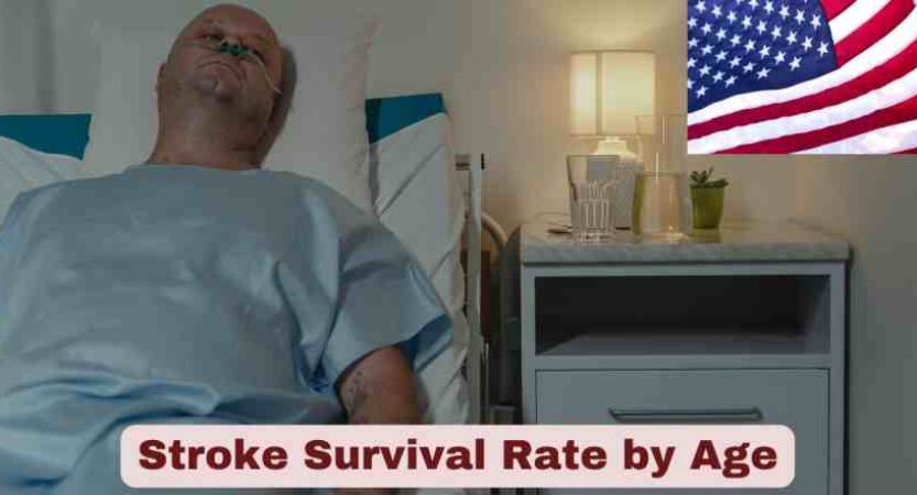 Stroke Survival Rate by Age in the US 2025 | Facts About Stroke Survival Rate