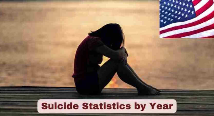 Suicide Statistics by Year in US 2025 | Facts about Suicide