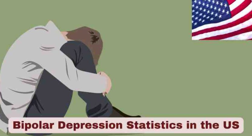 Bipolar Depression Statistics in the US 2025 | Facts about Bipolar Disorder