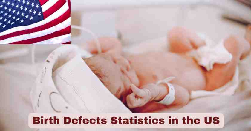 Birth Defects Statistics in US 2025 | Facts about Birth Defects