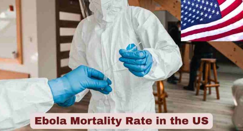 Ebola Mortality Rate in the US 2025 | Statistics & Facts