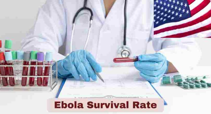 Ebola Survival Rate in the US 2025 | Stats & Facts About Ebola Survival Rate