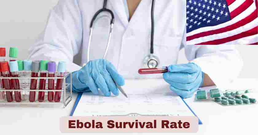 Ebola Survival Rate in the US 2025 | Stats & Facts About Ebola Survival Rate