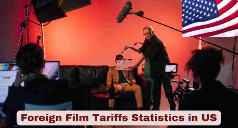 Foreign Film Tariffs Statistics in US 2025 | Key Facts