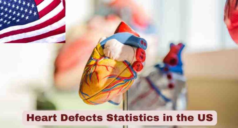 Heart Defects Statistics in US 2025 | Facts about Heart Defects