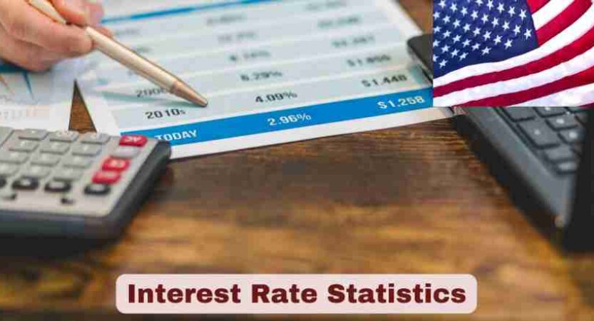 Interest Rate Statistics 2025 | Interest Rate by Year