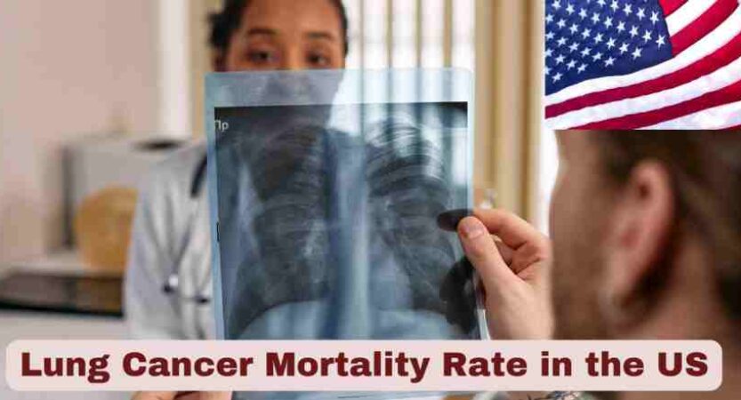 Lung Cancer Mortality Rate 2025 | Statistics & Facts