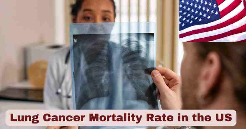 Lung Cancer Mortality Rate 2025 | Statistics & Facts