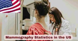 Mammography Statistics in the US 2025 | Facts about Mammography