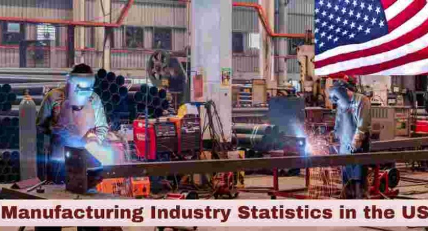 Manufacturing Industry Statistics in US 2025 | Facts