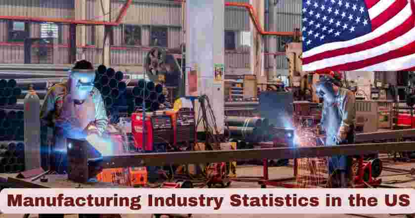 Manufacturing Industry Statistics in US 2025 | Facts