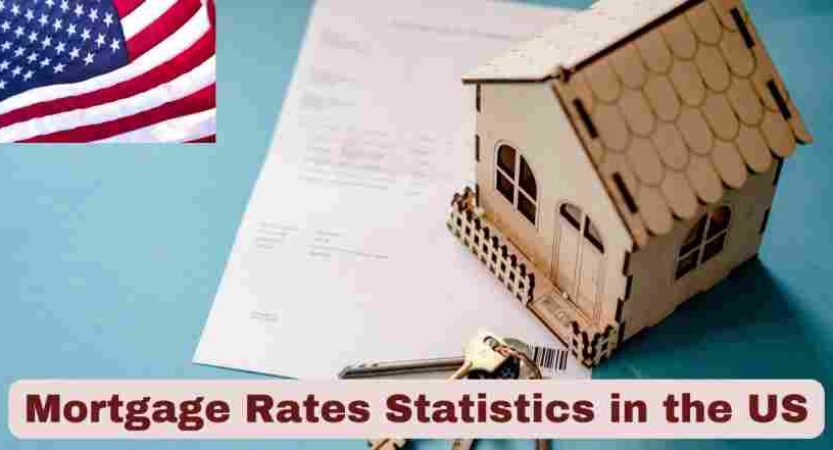 Mortgage Rates Statistics in the US 2025 | Mortgage Rates Facts
