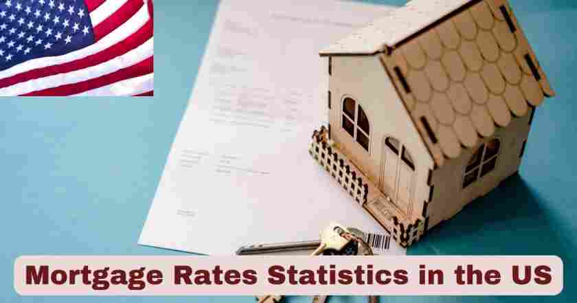 Mortgage Rates Statistics in the US 2025 | Mortgage Rates Facts