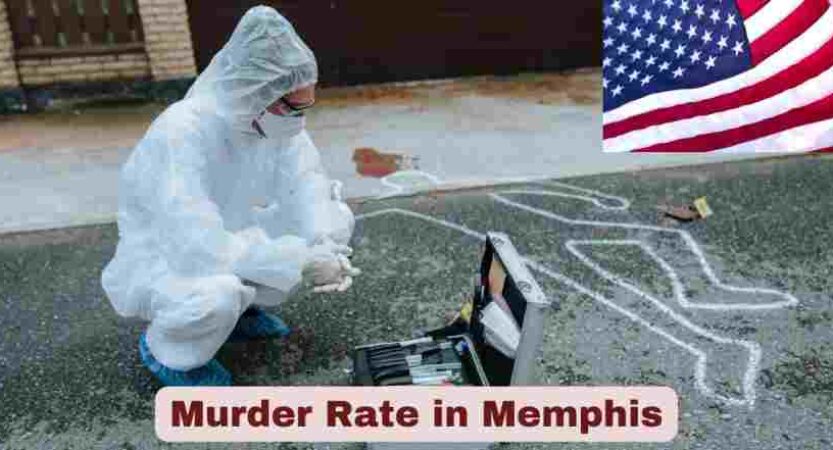 Murder Rate in Memphis 2025 | Official Statistics & Facts