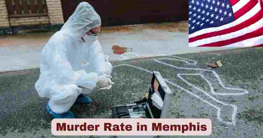 Murder Rate in Memphis 2025 | Official Statistics & Facts
