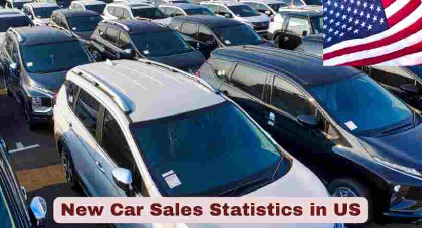 New Car Sales Statistics 2025 | New Car Facts