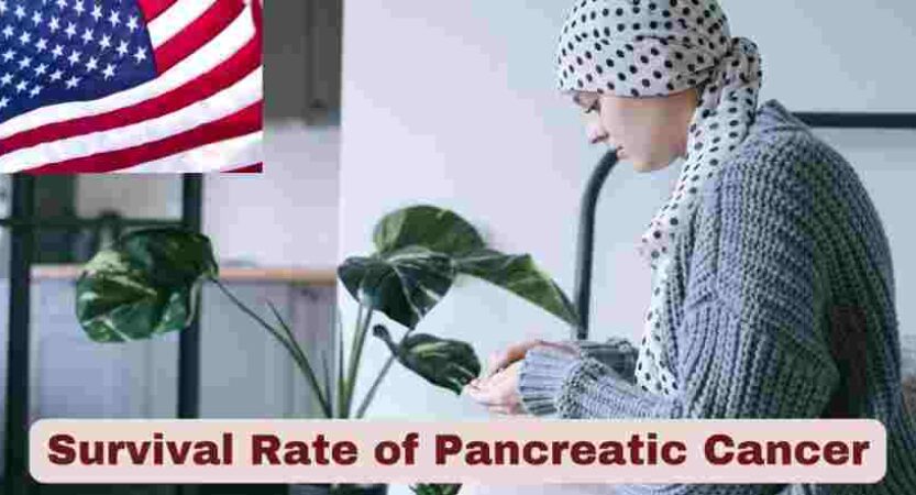 Survival Rate of Pancreatic Cancer in the US 2025 | Stats & Facts