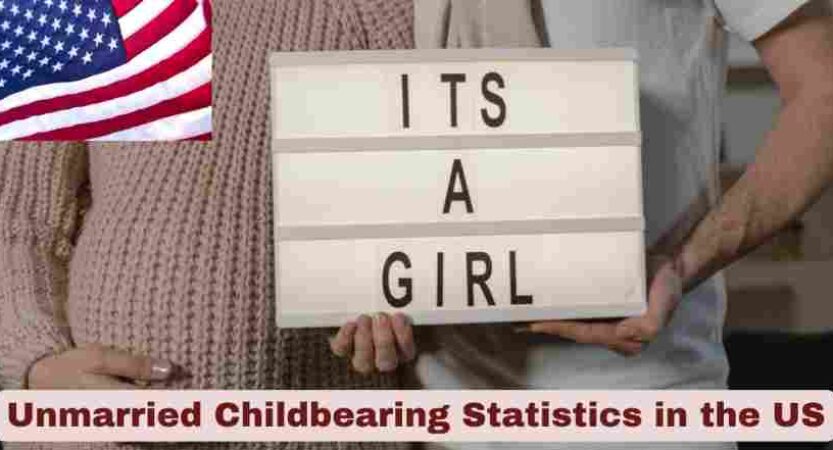 Unmarried Childbearing Statistics in the US 2025 | Facts