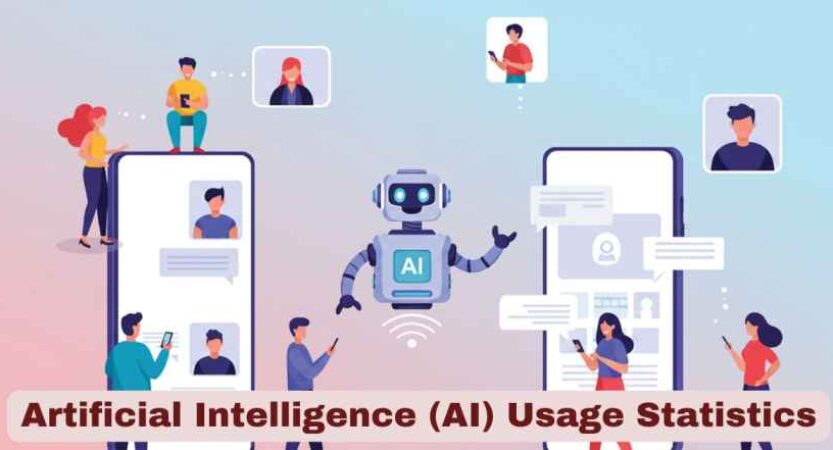 Artificial Intelligence (AI) Usage Statistics 2025 | Global AI Users