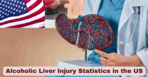 Alcoholic Liver Injury Statistics in US 2025 | Key Facts