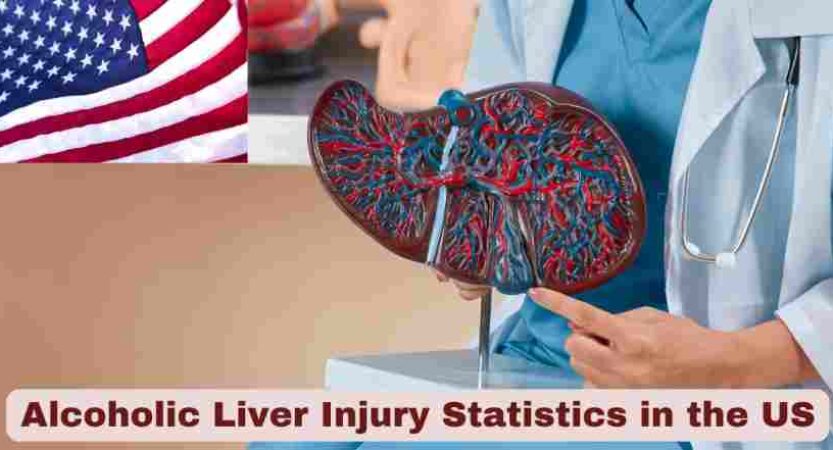 Alcoholic Liver Injury Statistics in US 2025 | Key Facts