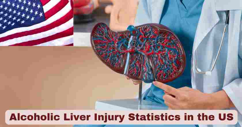 Alcoholic Liver Injury Statistics in US 2025 | Key Facts