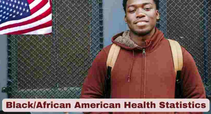 Black/African American Health Statistics 2025 | Key Facts