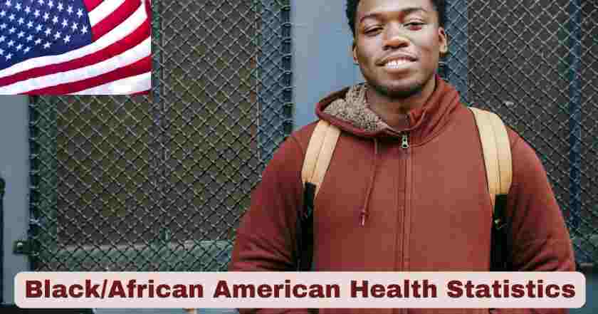 Black/African American Health Statistics 2025 | Key Facts