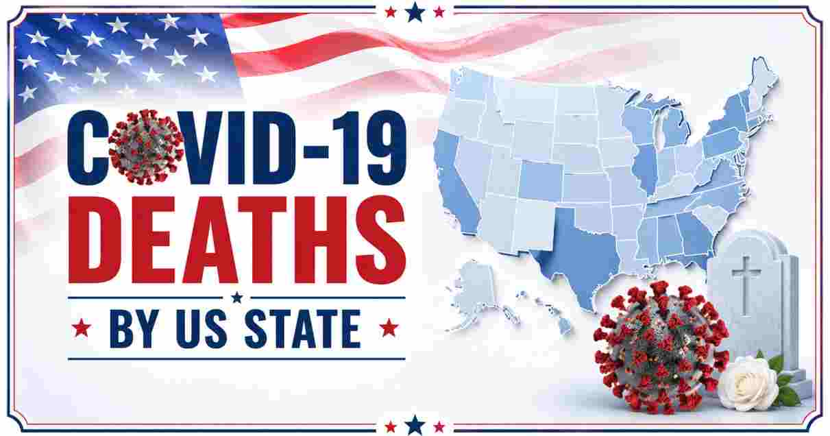 COVID-19 Deaths by State in US 2026 | By Age Group & Race Death Rates