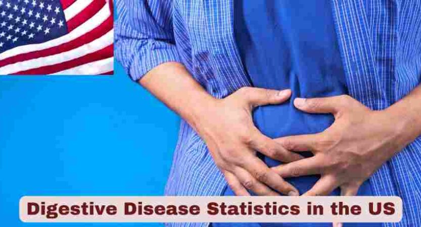Digestive Disease Statistics in US 2025 | Key Facts