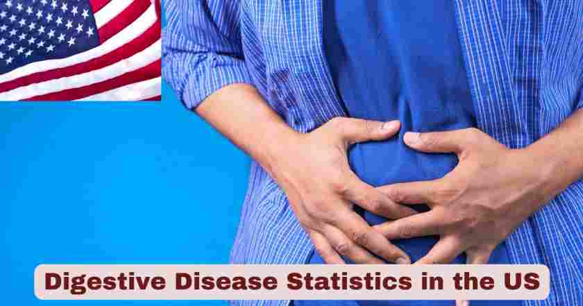 Digestive Disease Statistics in US 2025 | Key Facts