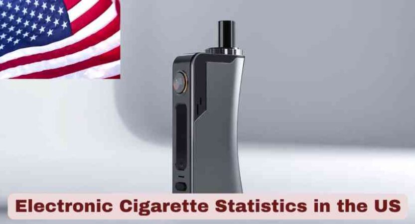 Electronic Cigarette Statistics in US 2025 | Facts on Electronic Cigarette