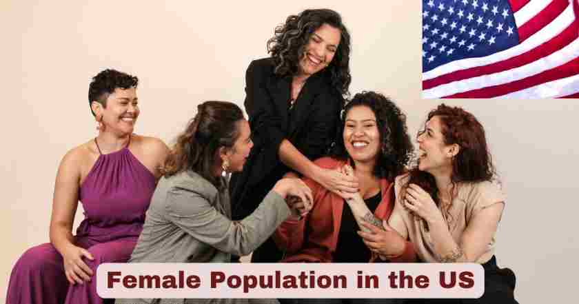 Female Population in US 2025 | Statistics & Facts