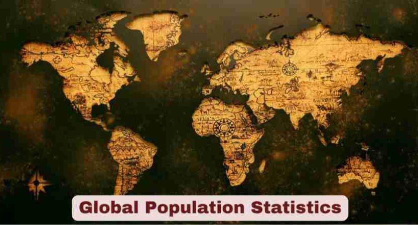 Global Population Statistics 2025 | Population Growth