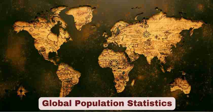 Global Population Statistics 2025 | Population Growth